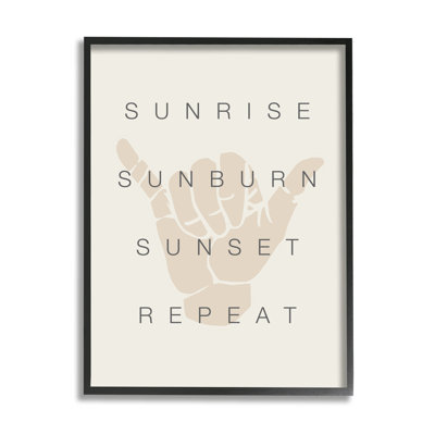 «Sunrise Sunburn Sunset Sunset Beach» par - Art textuel