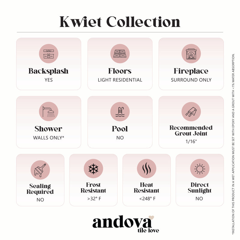 Kwiet 3" x 14" Glass Metal Look Subway Tile, Relaation