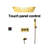 Thermostatic with Rough in-Valve