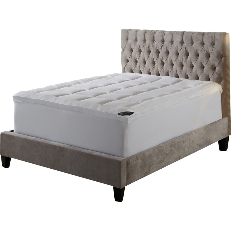 Protège-matelas en polyester High-Loft, Grand