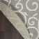 Thornlie Floral Indoor Rug