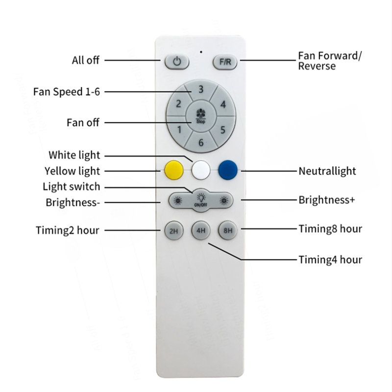 Ventilateurs de plafond en bois blanc de 52 pouces avec lumières et télécommande, ventilateur de plafond encastré moderne à profil bas avec éclairage, moteur à courant continu réversible à 6 vitesses, pour chambre / extérieur / maison de campagne / patio