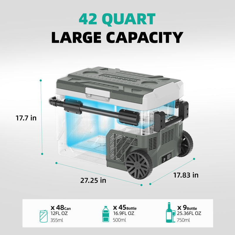 Alpicool 42 Quart Green Dual Zone Portable Car Refrigerator