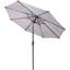 Parasol de marché avec manivelle 4,00 po Rhew-2137737676