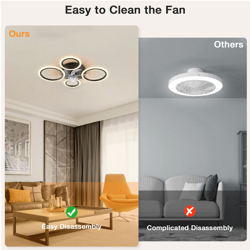 Bulmer Modern Flush Mount Ceiling Fan with Dimmable LED Light Kit,RC,Reversible Blades,6 Speeds - 4 Rings