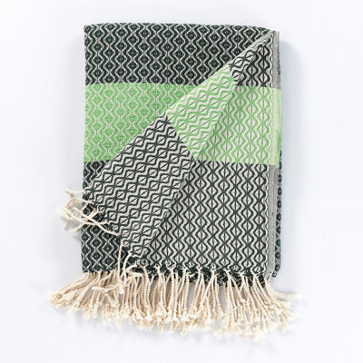 Hand Woven Throw Blanket