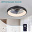 Ventilateur de plafond avec lumières DEL à intensité variable, ventilateur haute performance-356051505