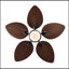 Ventilateurs de plafond avec lumières et télécommande