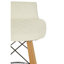 Naya Upholstered Counter Stool with Solid Wood Frame