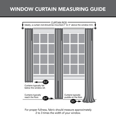 Thermal Room Darkening Curtain Panel