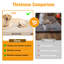 Pet Bed Firm Support Crate Mattress-768475967-768475963