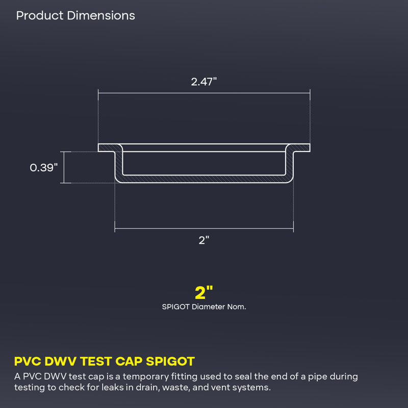 2 in. White PVC DWV Test Cap, Socket Connection for Drain, Waste & Vent Plumbing Systems, (100 Pack)