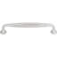 Barrow Bar pull-37215131-105706594
