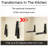 Mount Kit Foldable Stretch Wall Mounted Rack Shelf Oven Stand Shelf Rack 2Piece With Screws