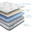 Symple Stuff Open Coil Mattress-190460362