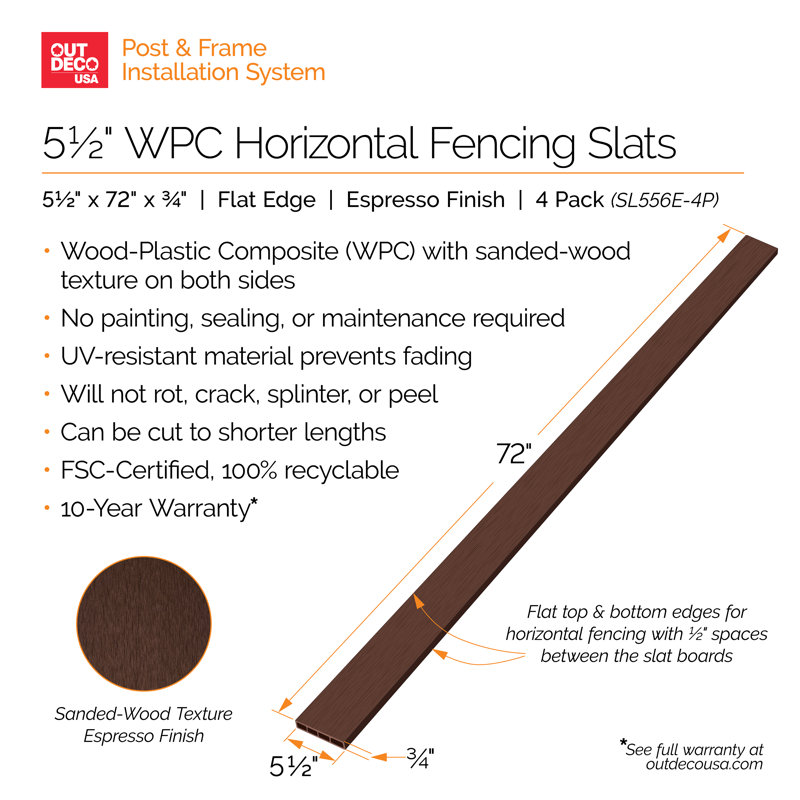 OUTDECO 5.5 in. x 72 in. x .75 in. Wood Plastic Composite Fence Board, Tongue and Groove Topper, Sanded Finish - Espresso