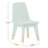 Kids 4-Piece Wood Seating Set With Table, 2 Chairs, And Bench Seat For 2-1555409881
