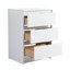 24" Freestanding Bathroom Storage Cabinet, 3-Soft Close Drawer, Glossy White