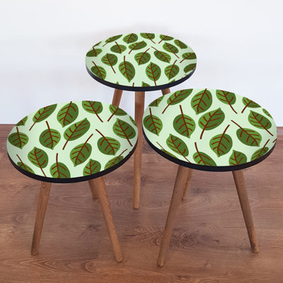 Nesting Tables