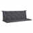 Dark Gray is unavailable