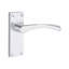 Astrid Door Handles Latch