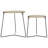 Nesting Tables-2001568119
