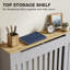 Small Radiator Cover