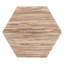 Table de bout