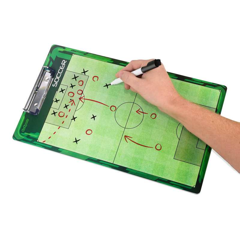 Magnetic Plastic Dry Erase Board Bulletin Board