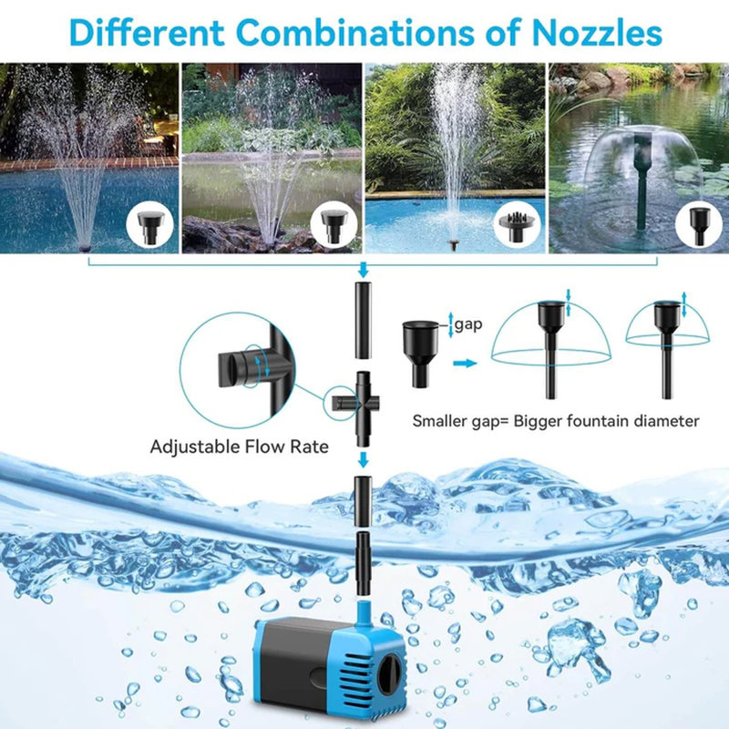 Outdoor Fountain