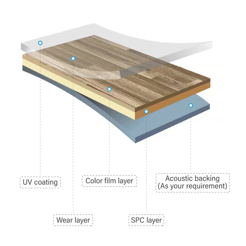 Planche de vinyle de luxe 48 po x 72 po x 0,2 mm, Chêne gris