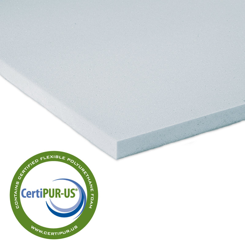 Zenwave 3" Memory Foam Topper, California King