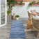 Machine Woven Chenille Indoor/Outdoor Area Rug in Blue/Denim
