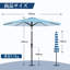 Parasol
