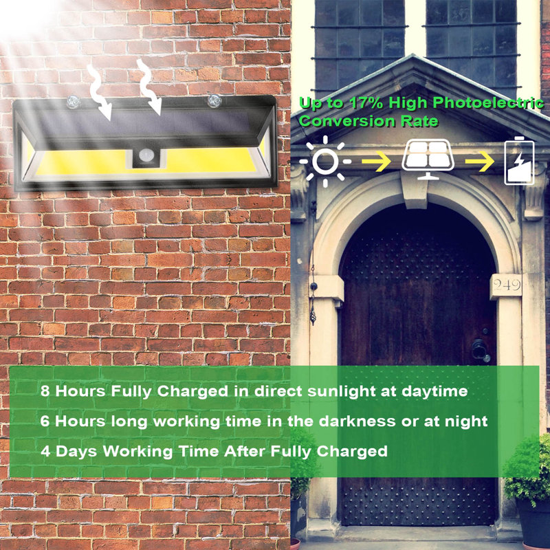 Motion Sensor Solar Wall Light