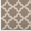Tapis intérieur et extérieur Modway Cerelia-1163557520