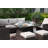 7 - Person Patio Conversation Set with Cushions