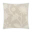 Botanique Throw Pillow-1074165087