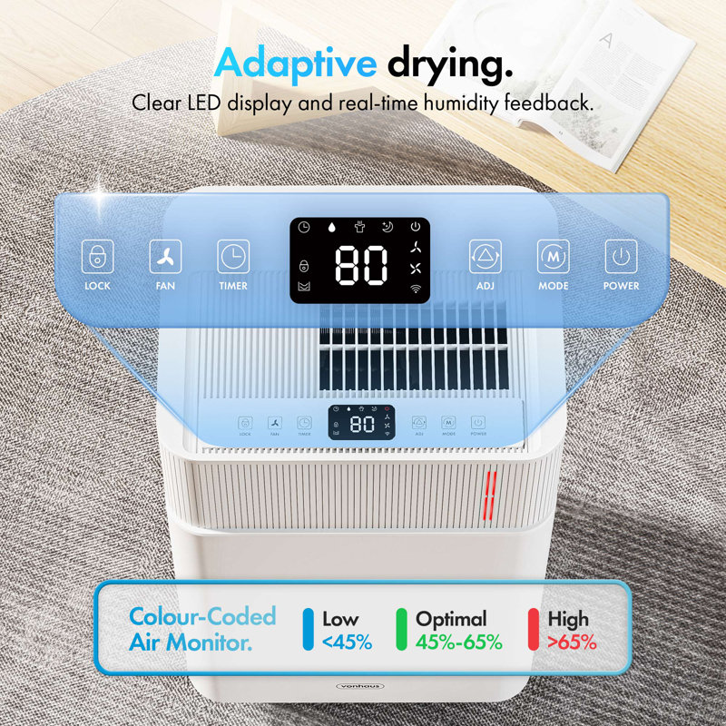 20L Dehumidifier