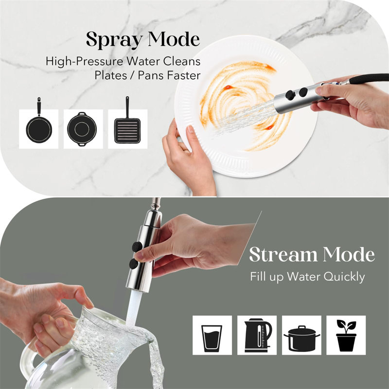 Metro Lane Daury Kitchen Faucet, Stainless Steel