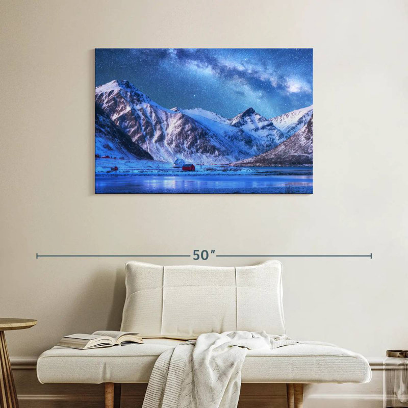 Milky Way Over Snowy Mountains