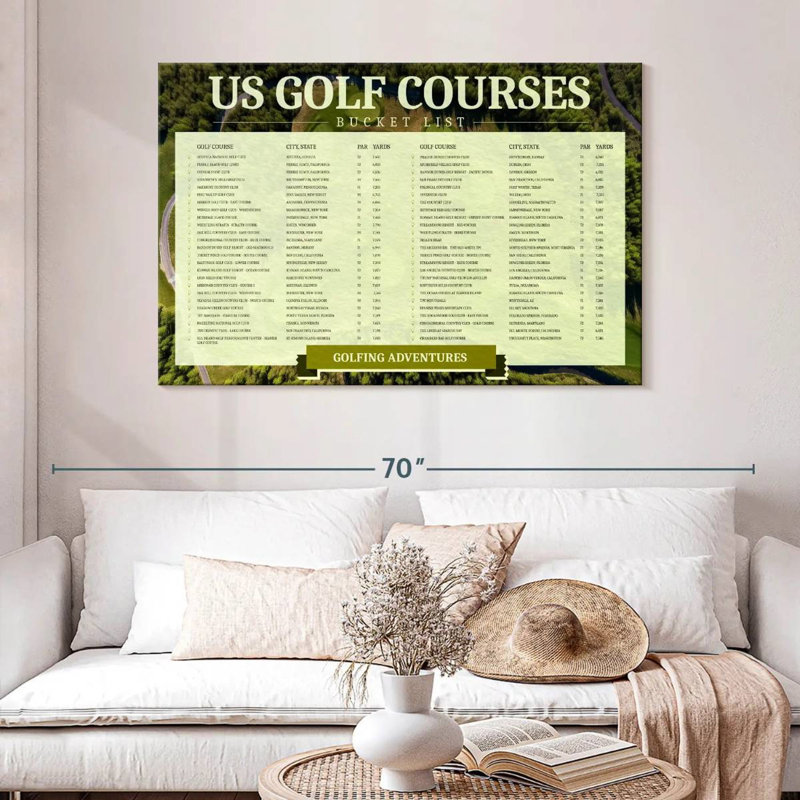 Liste des seaux à épingles de golf US, H 32 po x l 48 po