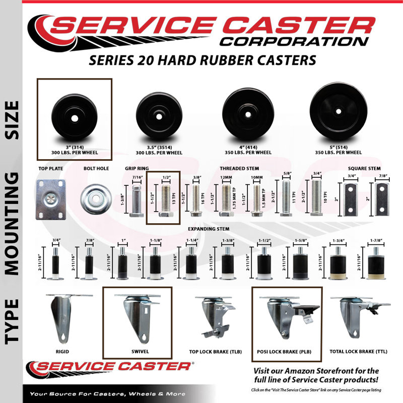 3 Inch Hard Rubber ½ Inch Threaded Stem Caster Set with Brake