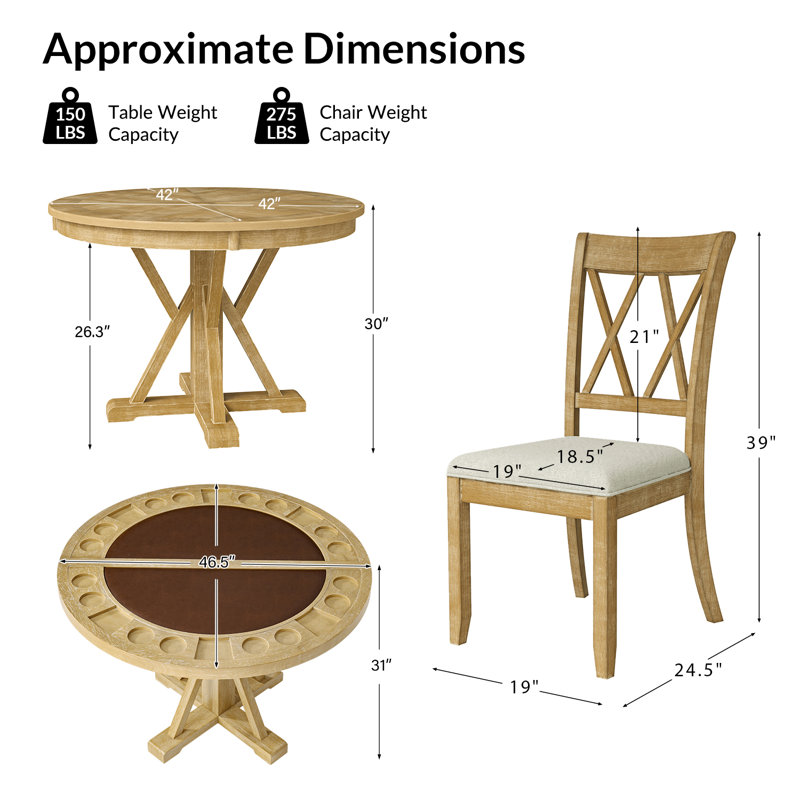 Disalvo Sandra 3 Piece Dining Sets