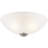 Flush Mount