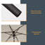 Parasol Sawyer-848070611-848070609