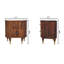 Ribbed Gudella With Brass Handles