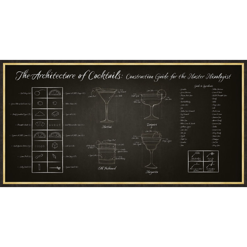 The Cocktail Architect Print