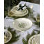 Lenox Holiday Pedestal Server