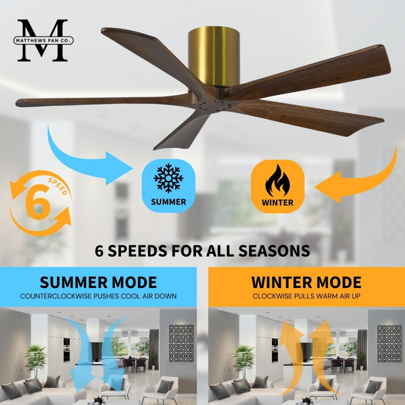 60" Irene 5-Blade Hugger Ceiling Fan with Wall Remote, 60", Brushed Brass, Walnut Tone